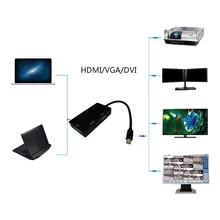 3-in-1 Mini Display Port To DVI VGA HDMI TV Adapter Cable For Apple iMac MacBook Surface Book Surface Pro 3/4 ThinkPad XJ66