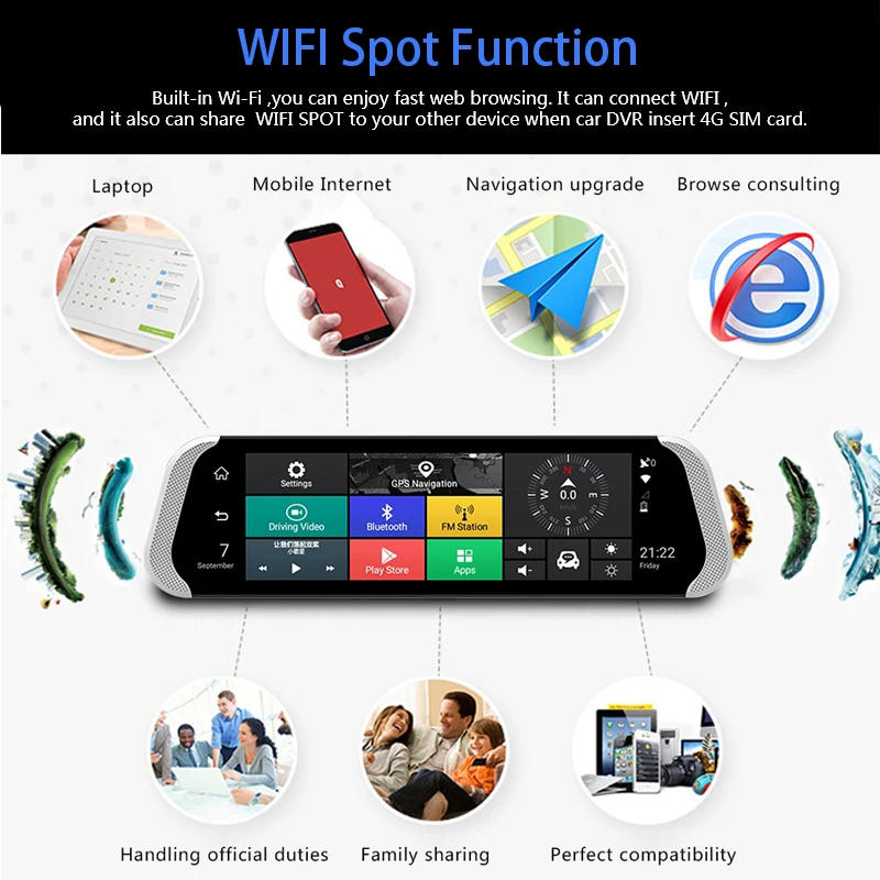 Зеркало заднего вида Fansicouk 10 дюймов Android 4G FHD 1080P ADAS GPS двойная камера
