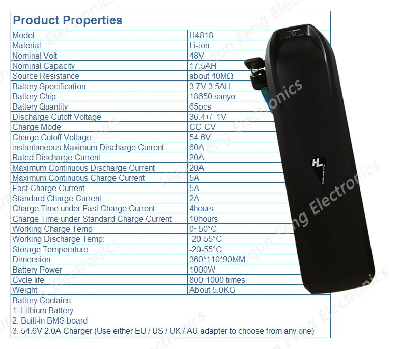 Top US EU No Tax Hailong Battery with USB Sanyo GA cell 48V 18AH Electric Bike battery for Bafang 1000W BBSHD Motor kit 48V 18AH 1 Top US EU No Tax Hailong Battery with USB Sanyo GA cell 48V 18AH Electric Bike battery for Bafang 1000W BBSHD Motor kit 48V 18AH 1