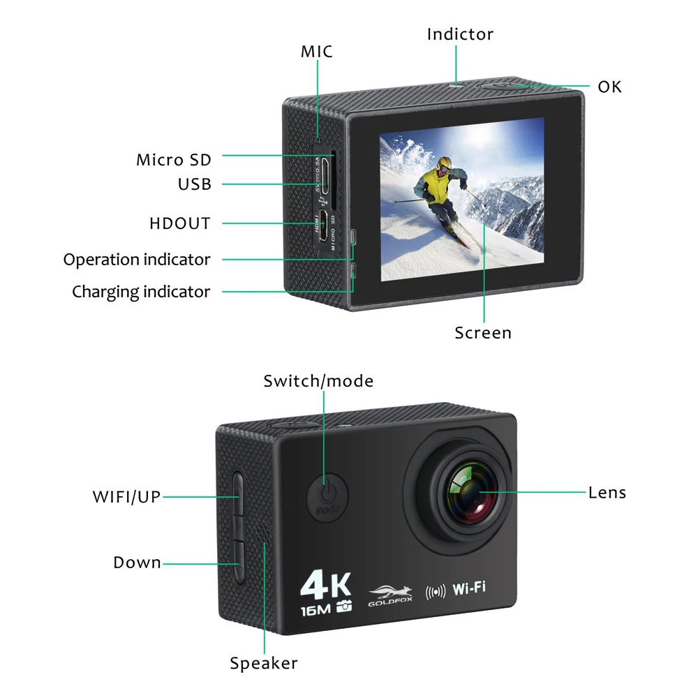 Высококачественная Экшн-камера Ultra HD 4K wifi 16MP 2,0 ЖК-экран 170D Объектив Угол дистанционного управления 30 м Водонепроницаемая DV Спортивная камера