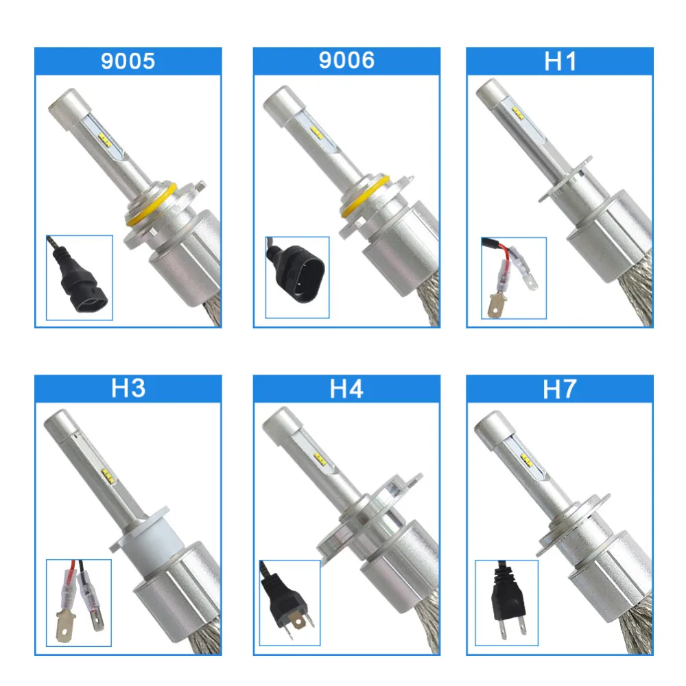 Gzsimeway H7 led lamp H11 H1 H3 9005 880 H8 9012 H4 Hi/Lo led Headlight H9 881 Bulbs ZES chip 6000K HB3 Auto Headlamp Car Lights