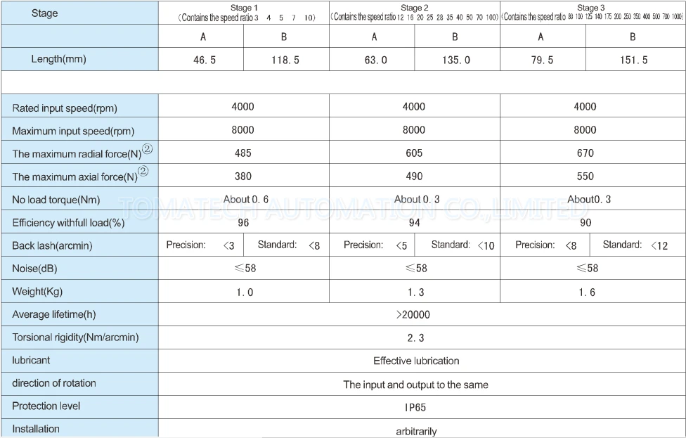 PLF60-2_meitu_2