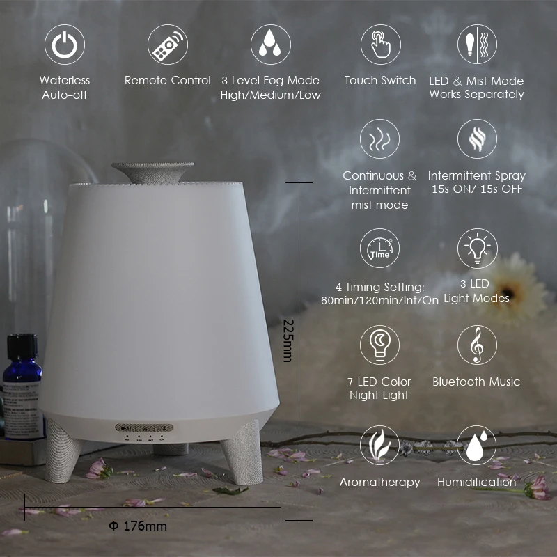 Ultrasonic Aroma Diffusers DN-829 (6)
