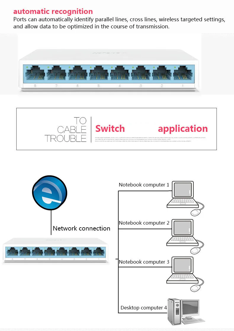 5/8 Порты высокое Скорость мини LAN сетевой коммутатор, RJ45 Мини Быстрый Ethernet-коммутатор сетевой концентратор 10/100 Мбит/с, из-за цветопередачи монитора