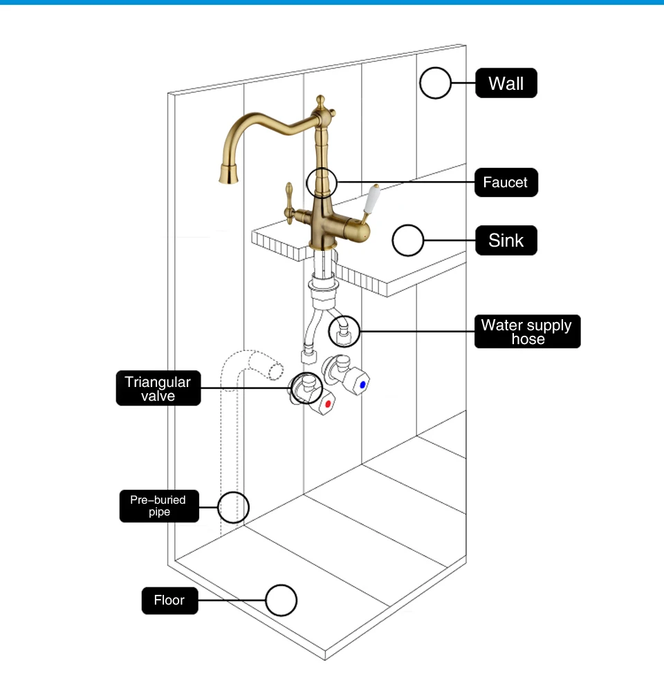 GAPPO kitchen faucet Brushed gold kitchen mixer tap stainless steel water taps deck mounted kitchen waterfall sink faucet