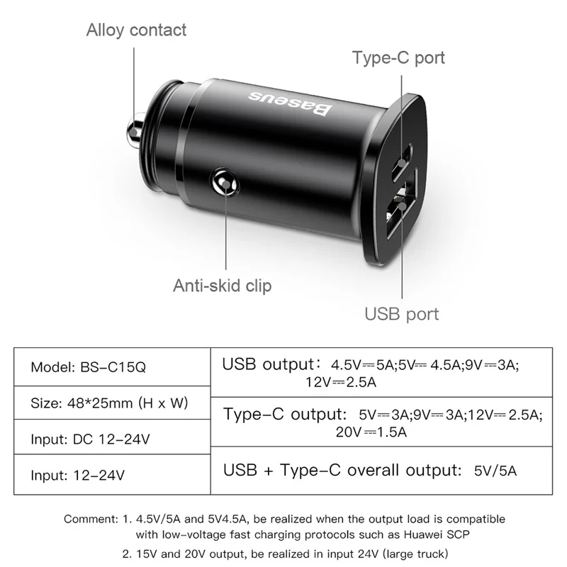 Автомобильное зарядное устройство Baseus 30 Вт Quick Charge 4 0 AFC SCP для iPhone Samsung Huawei PPS
