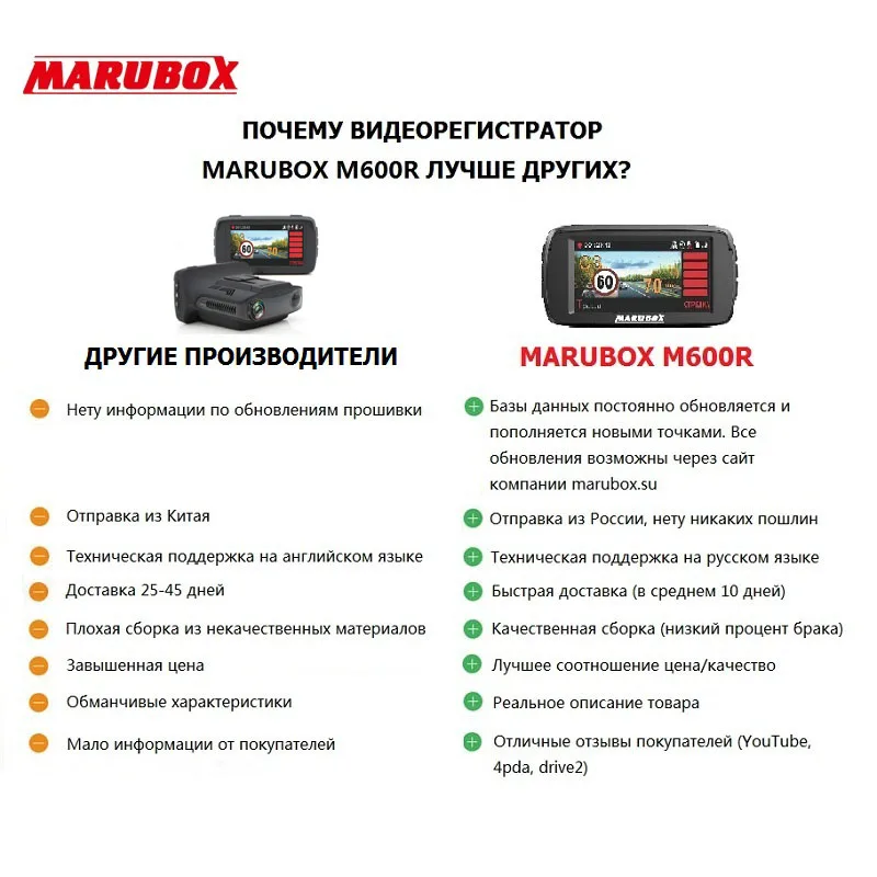 MARUBOX M600R Видеорегистраторы автомобильные 3 в 1 радар-детектор и GPS-информатор Разрешение Super HD 1296P Угол обзора 170° Процессор Ambarella A7LA50 Русифицированный видеорегистратор с антирадаром Комбо устройства