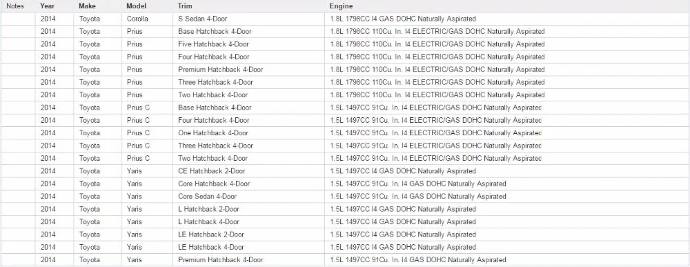 4 шт. Фирменная Новинка катушки зажигания подходит для Toyota/Scion UF316 E518D 6731306 6731307 178-8345, 90919-02237, UF316
