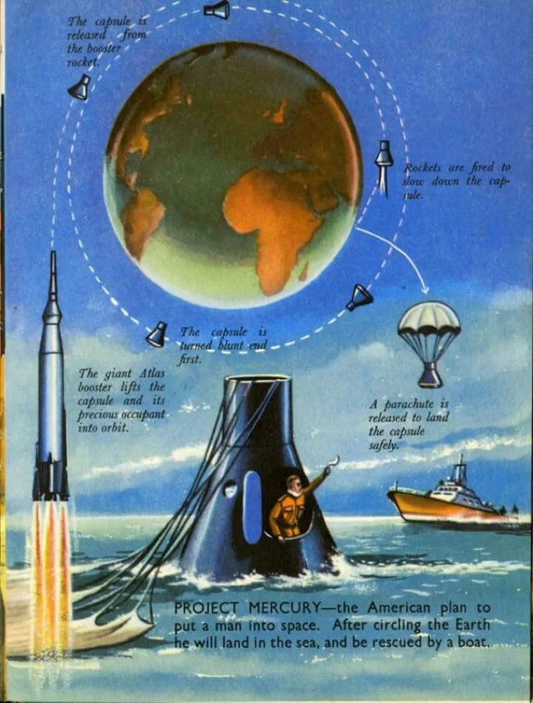 American Space Rockets Poster
