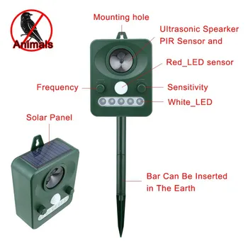 

2019 Cat Dog Repellents Solar Energy Fly Trap Garden Outdoor Ultrasonic Bird Repeller Device Powerful LED Strobe Lights