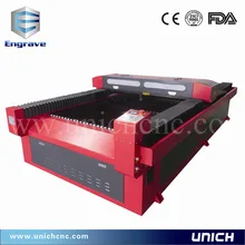 Умная и достаточно прочная новая версия система управления RUIDA/лазерная гравировка 1325