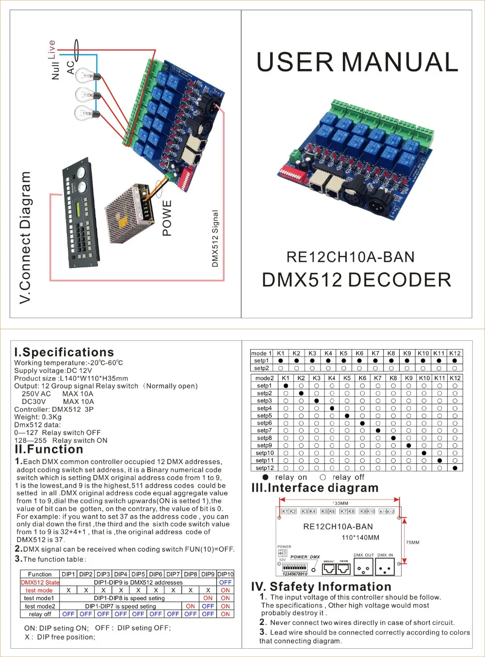 RE12CH10A-BAN