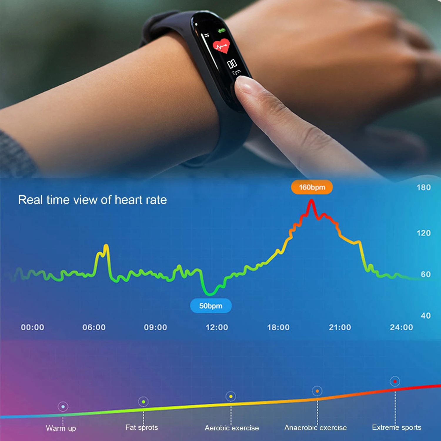 GerTong M3 Fitness Smart Bracelet Blood Pressure & Heart Rate Monitor Colorful Touch Screen Smart Band Wristband Step Counter