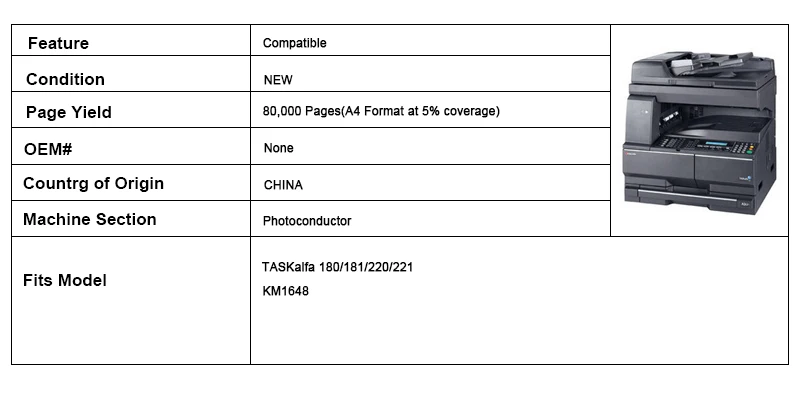 Taskalfa 180 фьюзер. Kyocera m6530. Kyocera сервисное меню. Kyocera 3051i ошибка f124. Kyocera настройка сети.