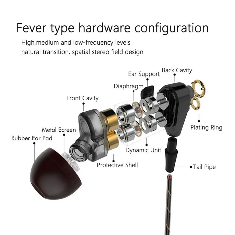 Наушники-вкладыши с двойным приводом, стереонаушники, бас 3,5 мм, наушники с микрофоном, наушники для IPhone, huawei, Xiaomi