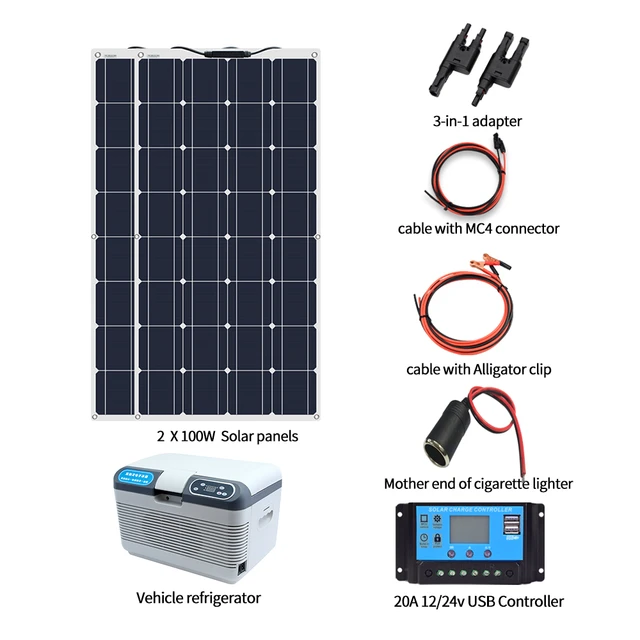 solar panel for 12v cooler