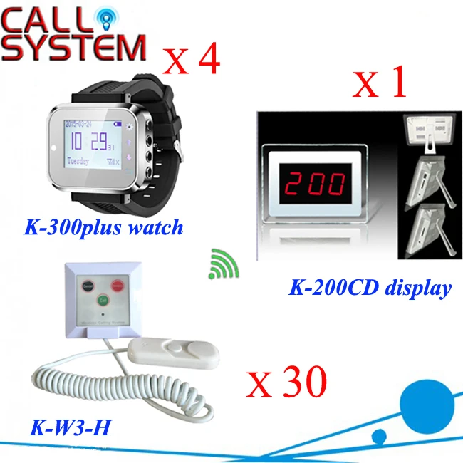 1 display panel 4 clocks 30 panic buzzer for services Electronic call buttons for elderly