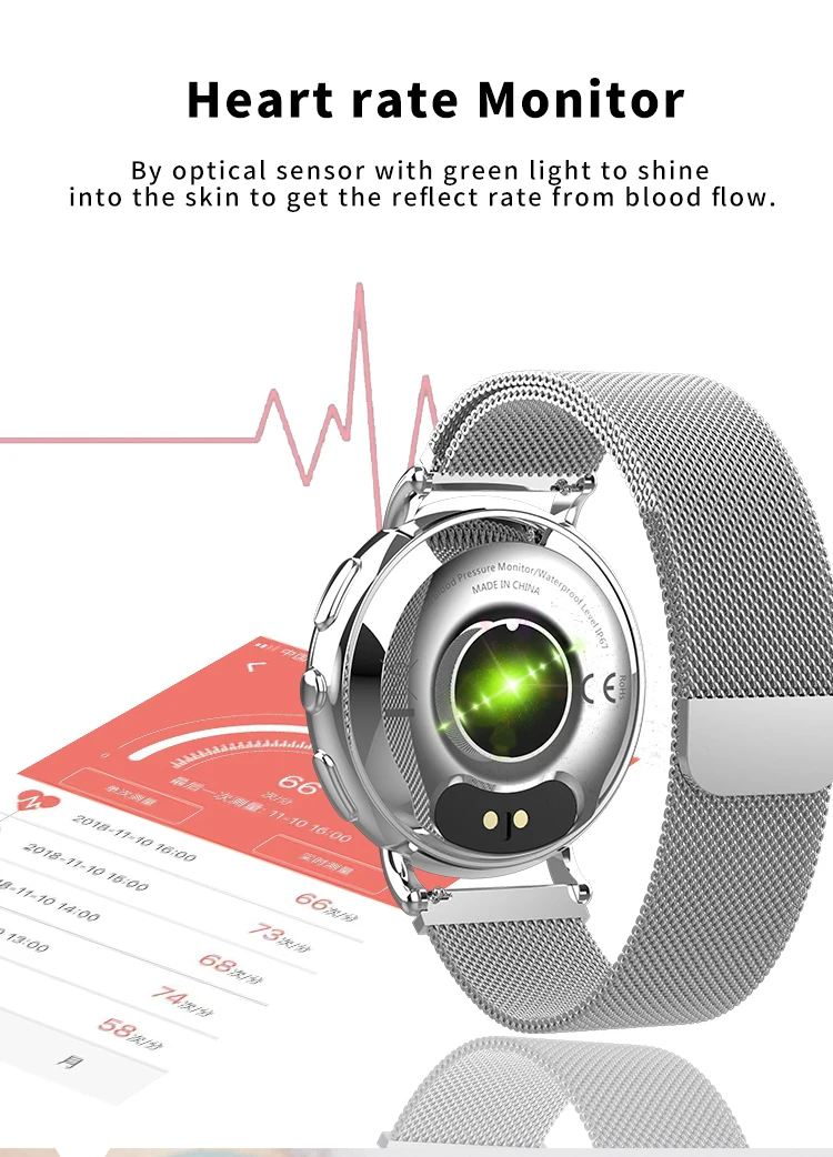 T7 Смарт-часы Для мужчин Для женщин монитор сердечного ритма крови Давление Фитнес трекер Smartwatch спортивные часы для ios наручные часы Android