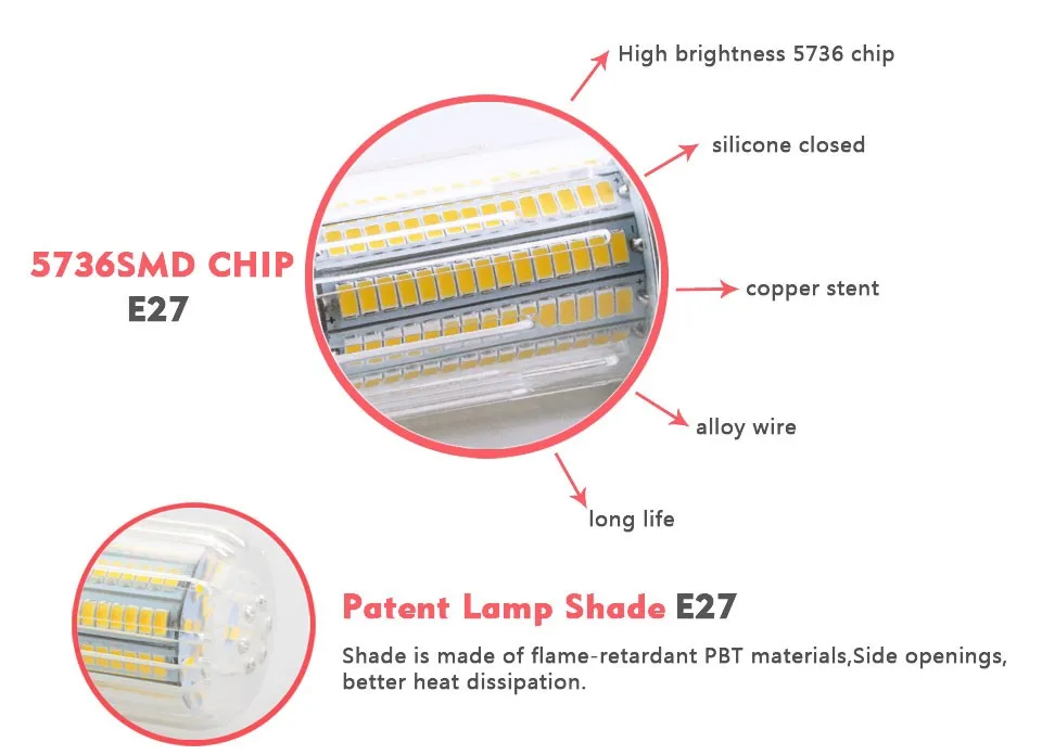 Обновленный 5736 SMD светодиодный светильник E27 E14 3 Вт 5 Вт 7 Вт 9 Вт 12 Вт 15 Вт светодиодные лампы 220 в 230 В лампада светодиодный светильник в форме свечи для украшения дома