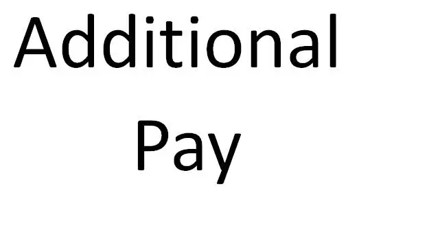 

additional pay for your order. don't order unless required