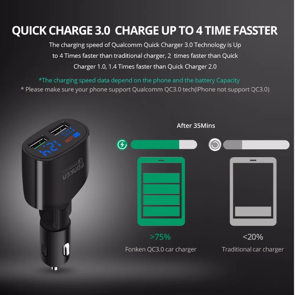 FONKEN 2 ميناء USB سيارة شاحن تهمة سريع 3.0 LED عرض QC3.0 سيارة-شاحن 30 واط 9 فولت 2A مع سريع شحن كابل للهاتف المحمول