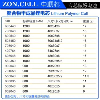 

800mAh unprotected processing and assembling semi-finished Polymer Lithium Ion Core 3.7V