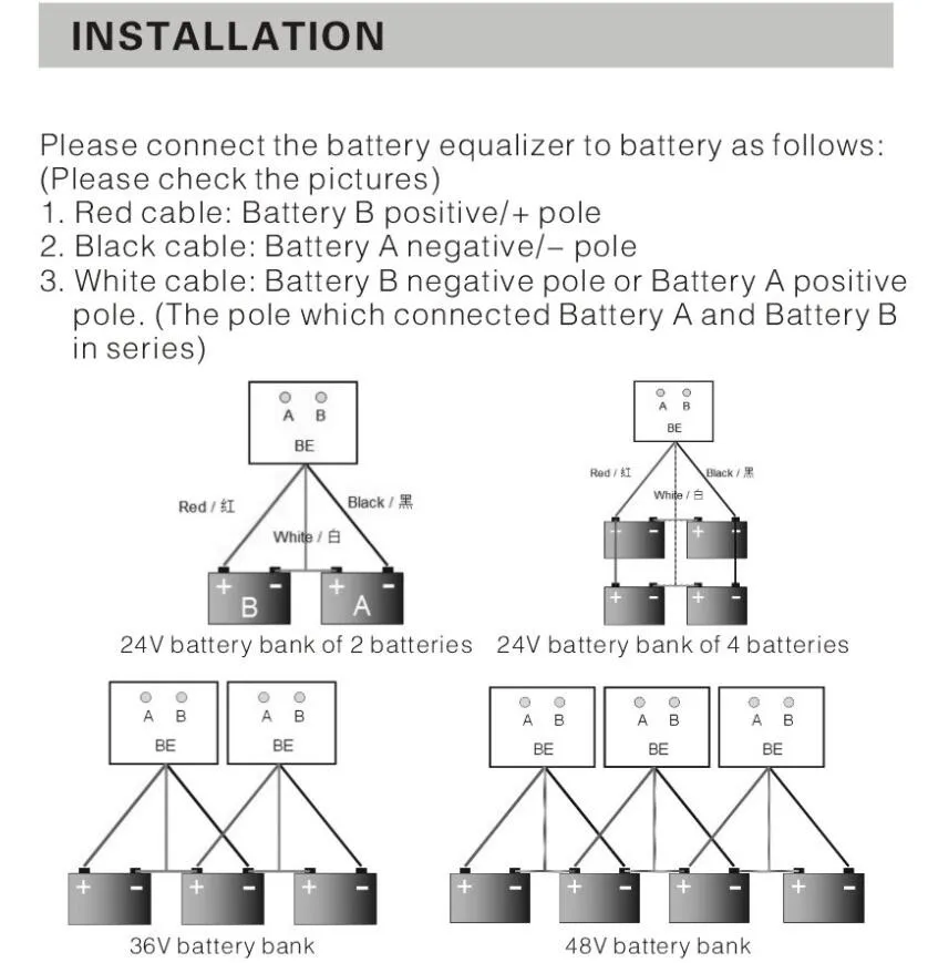 eletrônicos