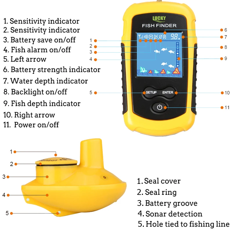 Lucky беспроводной FishFinder Sonar рыбалка приманка 120 м работать рыбы значок дисплей w/Sonar эхолот сигнализации RL49-0065 рыболокаторы