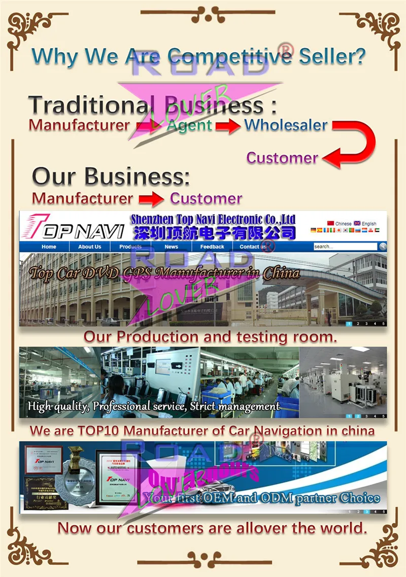 Clearance TOPNAVI 4G+32GB New Android 8.0 Octa Core Car Media Center For BMW 3 Series E46 MG ZT Rove Stereo GPS Navigation Player NO DVD 17