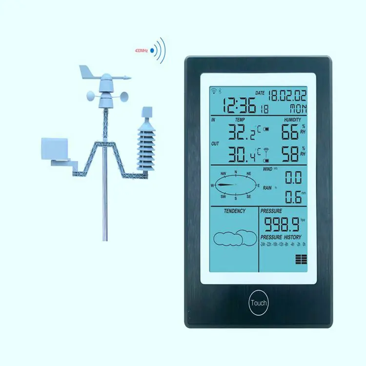 Professional Wireless Weather Station with APP__