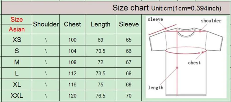 size