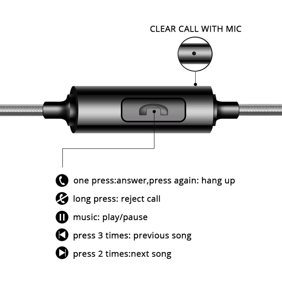 Наушники с разъемом 3,5 мм для телефона, гарнитура, спортивные наушники с микрофоном, шумоподавление, громкая связь для Meizu, Xiaomi, sony, игровая гарнитура