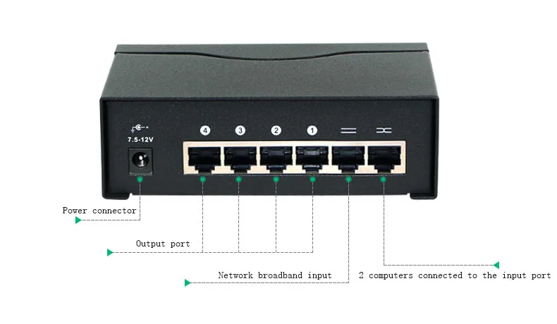 Удлинить систем. Усилитель сигнала rj45 на кабель. Кабель rj45 300 метров. Удлинители интернет сигнала. Усилитель кабеля у удлинителя.