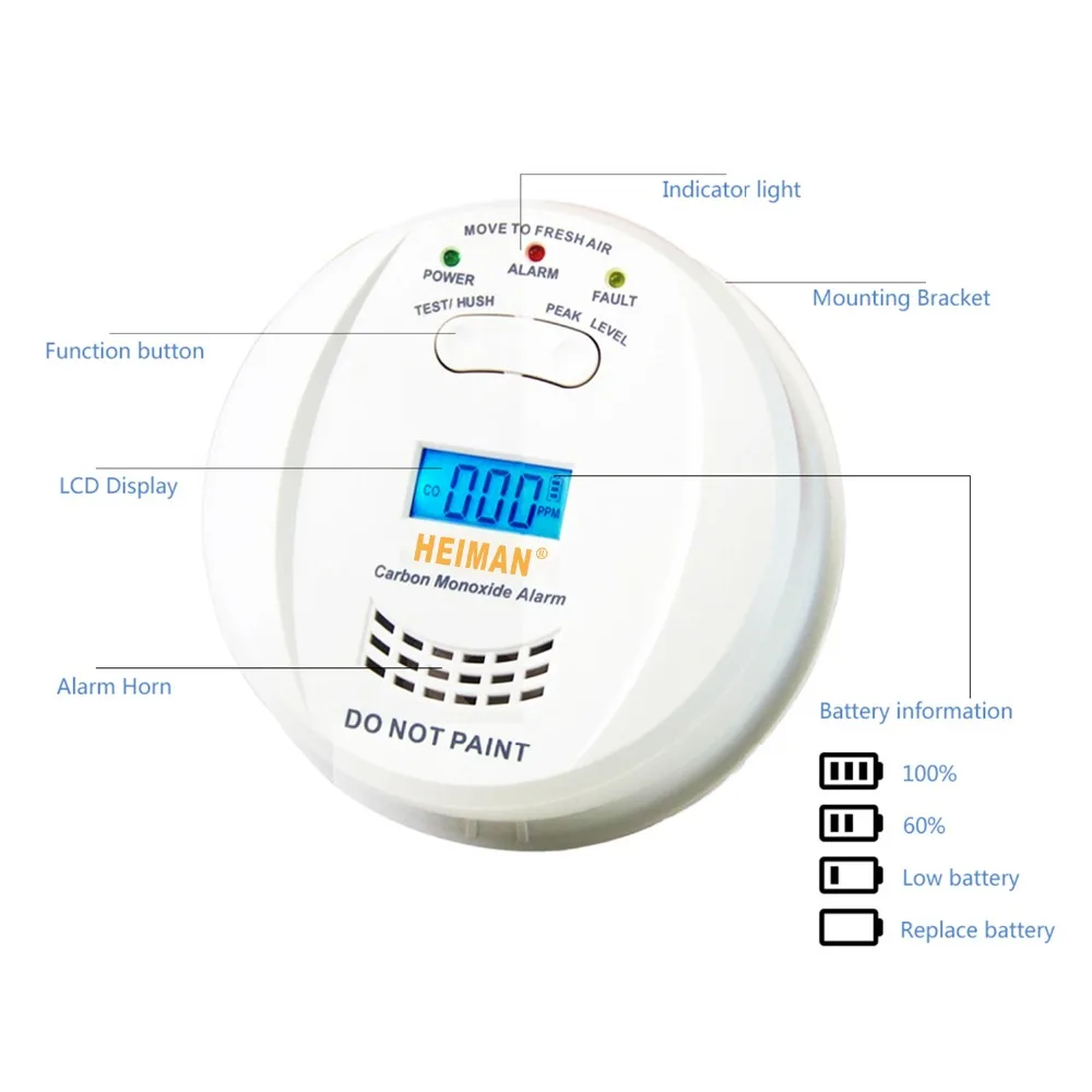 HEIMAN независимый детектор угарного газа Co сигнализация 3V батарея работает ЖК-дисплей HM-723ESY
