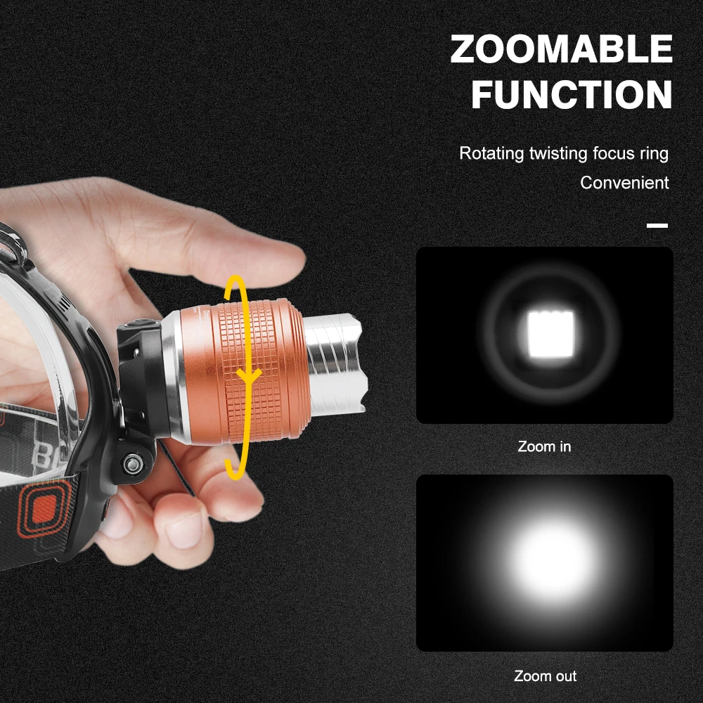 BORUiT 1000 люменами XML T6 светодиодный налобный фонарь с 3 режимами фонарь с зумом IPX4 Водонепроницаемый налобный фонарь для кемпинга Рыбная ловля фонарик 18650 Battert