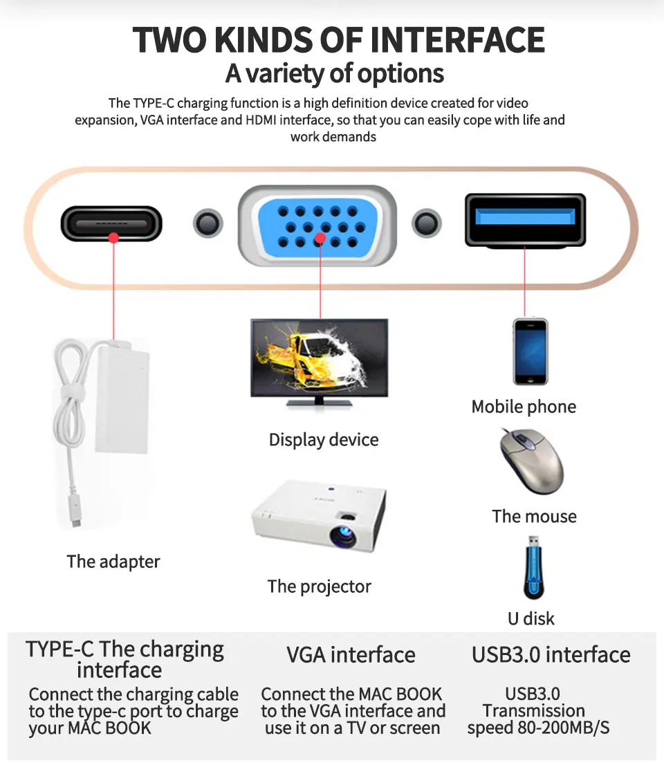  Type C to HDMI Cables USB 3.0 HDMI VGA Adapter  4K Thunder bolt 3 for New Macbook  Huawei  P20 Pro P20 Xiaomi USB HDMI (7)