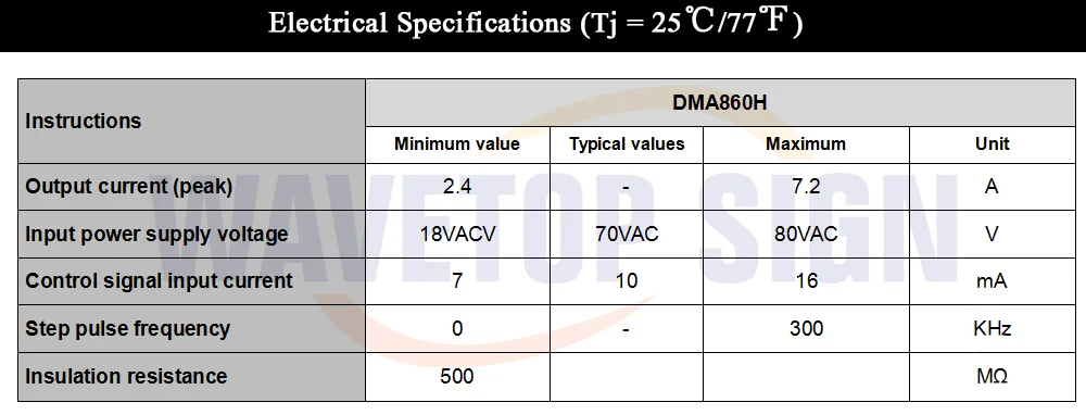 Leadshine 2 трехфазного шагового двигателя DMA860H 1 шт + Leadshine 2phase шаговый двигатель 86HS35 1 шт Torque3.5N. м