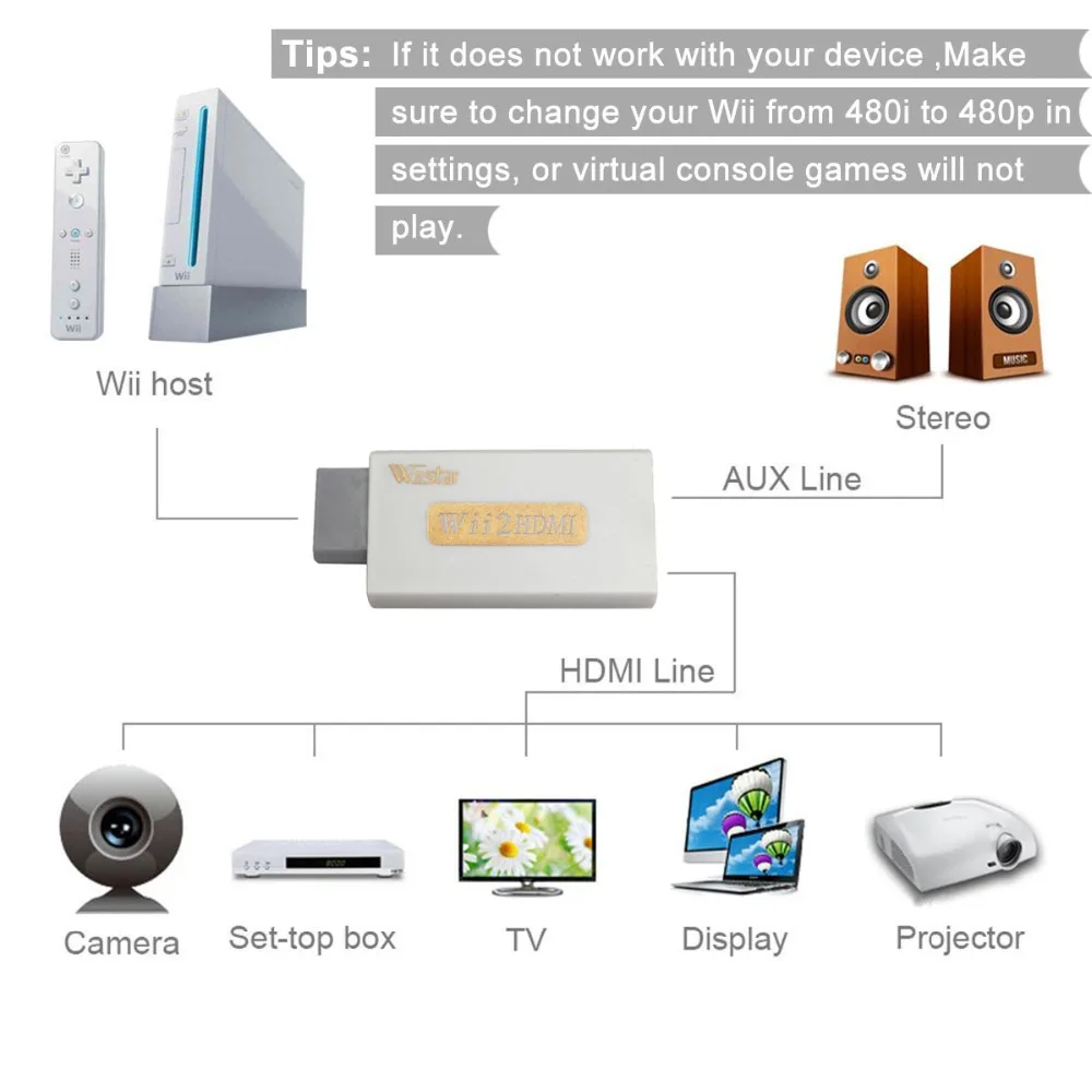 Wii star для HDMI конвертер с 3,5 мм аудио 2 HDMI 480i/576i адаптер HDTV Бесплатная доставка