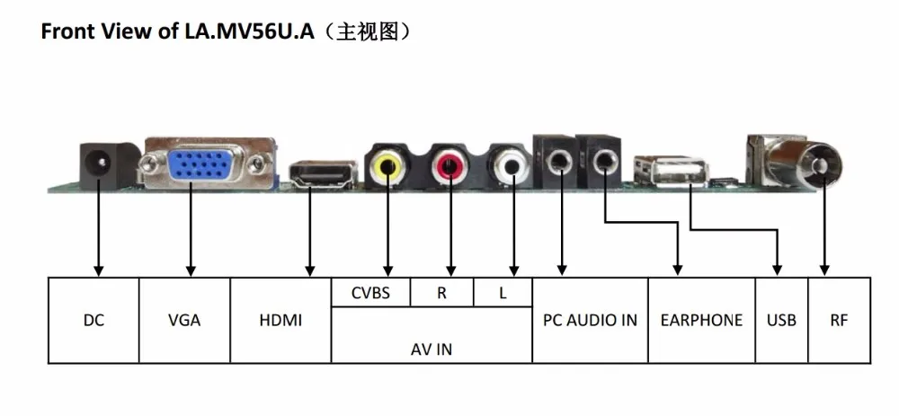 V56 MV56RUUL Z1 универсальная плата драйвера контроллера ЖК телевизора/ПК/VGA/HDMI/USB