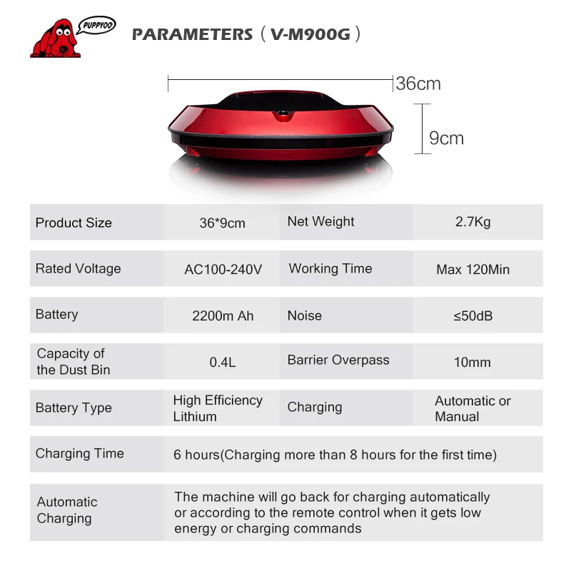 PUPPYOO Multifunctional Robotic Vacuum Cleaner Self-Charge Sweep Home Collector Suction LED Touch Screen Side Brushes V-M900R