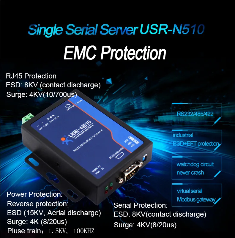 USR-N510-5