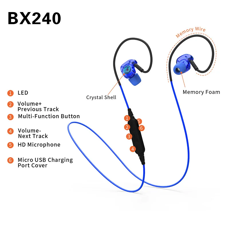 Оригинальные PLEXTONE BX240 беспроводные Bluetooth наушники IPX5 водонепроницаемые спортивные стерео с микрофоном для iPhone samsung Xiaomi huawei