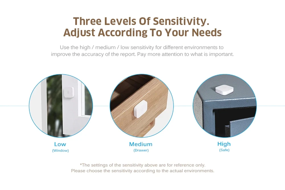 Original Aqara vibration / shock sensor  Built In Gyro Motion sensor ,For smart home app ,International Edition