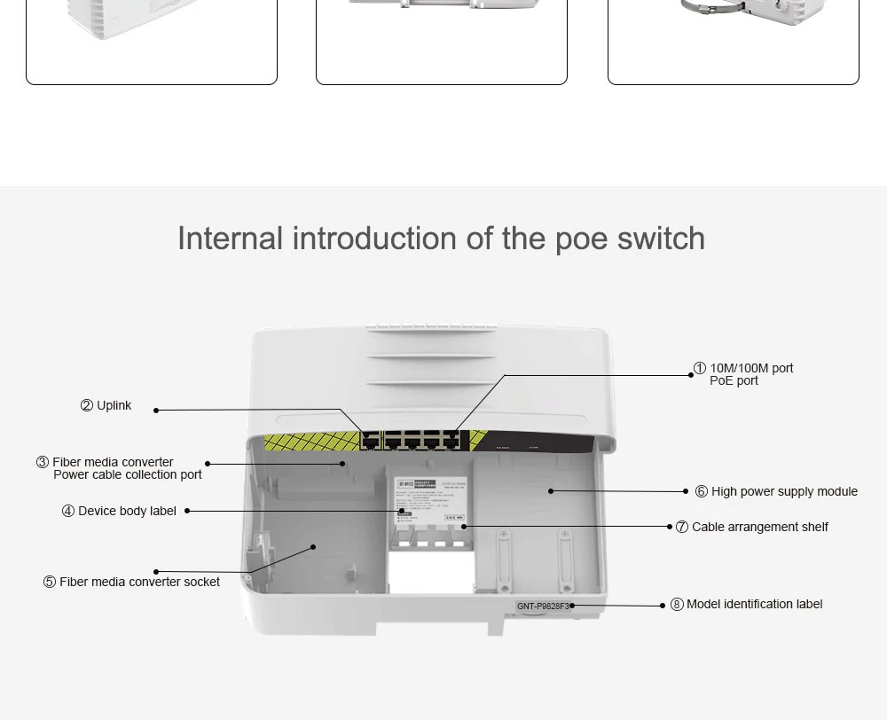 Коммутатор PoE 8 портов Smart Network 48 В 802.3af/at для ip-камер промышленный сетевой коммутатор