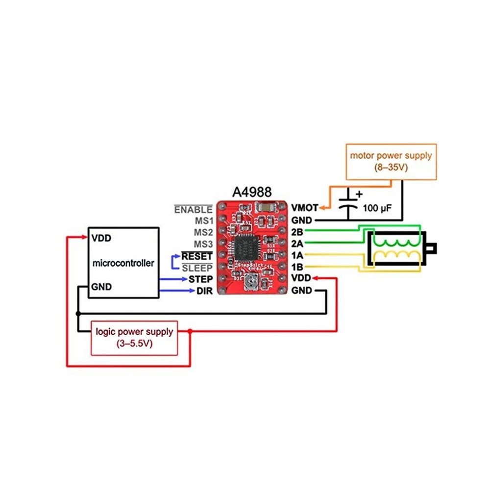 Запчасти для 3D принтера StepStick A4988 DRV8825 драйвер шагового двигателя с теплоотводом