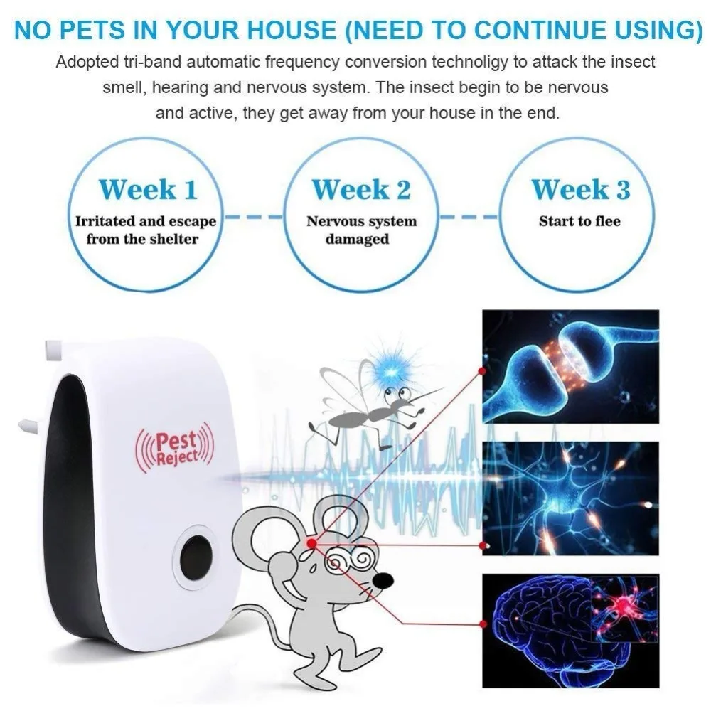 

Ultrasonic Mosquito Repeller Home Mosquito Killer Lamp Electronic Pest Repellers Pest Control Zapper Racket Repeller 20