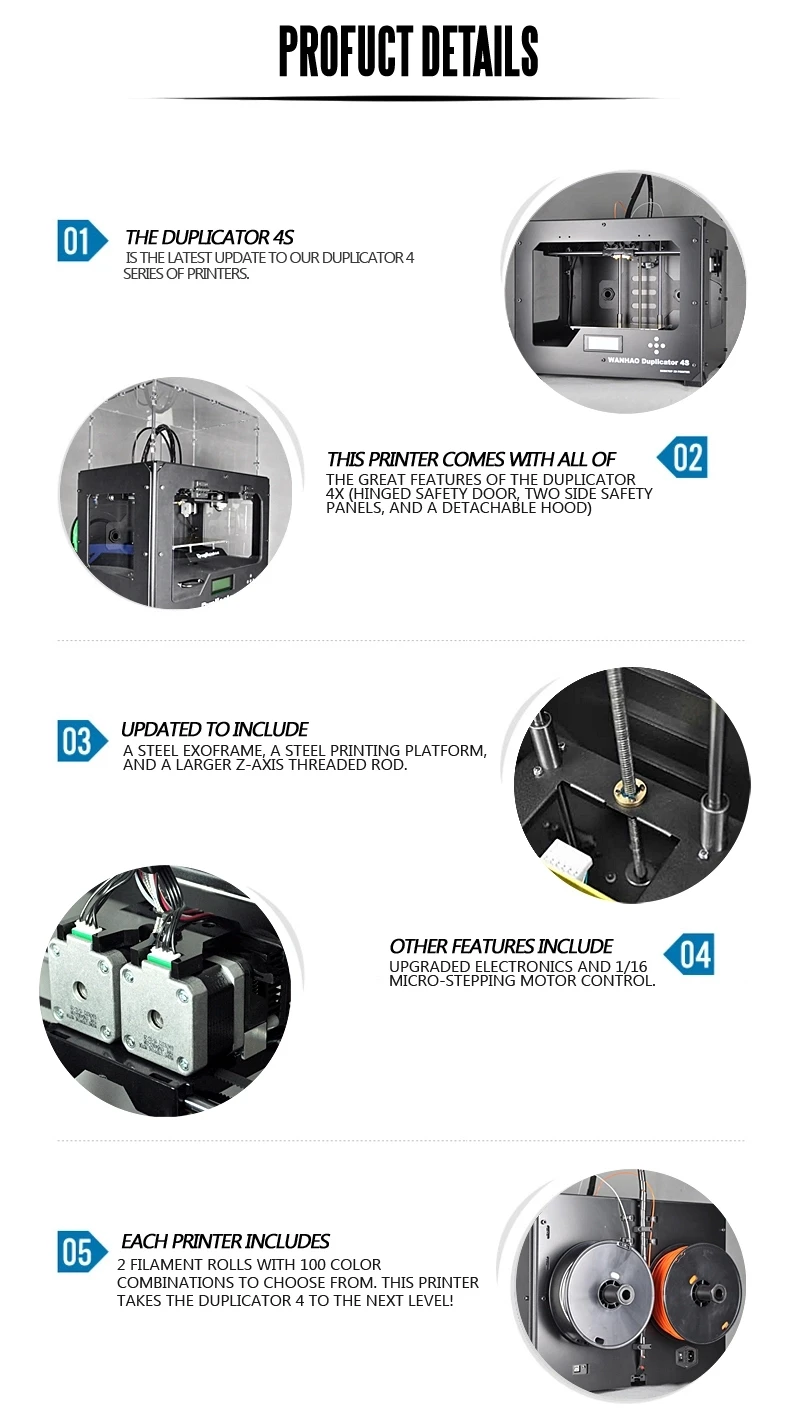 WANHAO dupalicator 4S с двойным Экструдером, профессиональный производитель 3D-принтеров в Китае, FFF формование в высокой точности