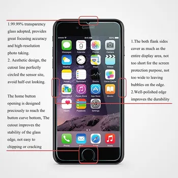 Ultra Thin Tempered Glass for iPhone