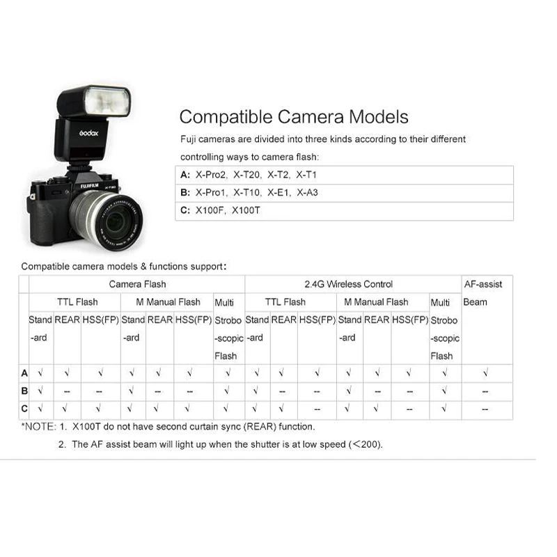 Вспышка Mini Godox Speedlite TT350F TTL 2 4G HSS 1/8000s для цифровой камеры Fuji Fujifilm X Pro2 T20 T2 T1 E1 X100F|godox