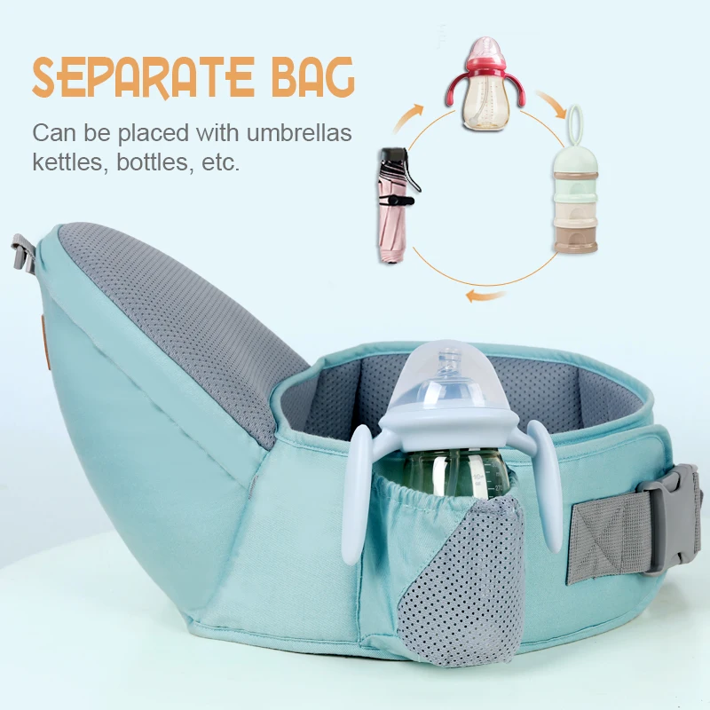 Ainomi Porte Bebe Ergonomique Sac A Dos Pour Nouveau Ne Prevention Des Jambes De Type O Echarpe Kangourou Aliexpress